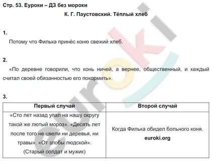 Чтение 3 класс рабочая тетрадь стр 53