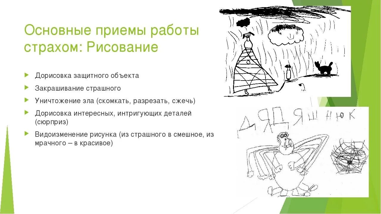 Сведение страхов