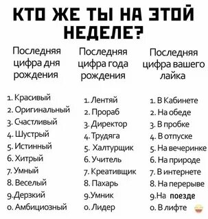 Как определить профессию по дате рождения