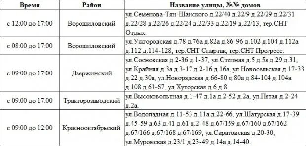 2023 график отключение света. Отключение света в ростове ворошиловском районе. Отключение света в ростове ворошиловском районе. Отключение света сегодня волгоград краснооктябрьский. Отключение света в ростове ворошиловском районе.
