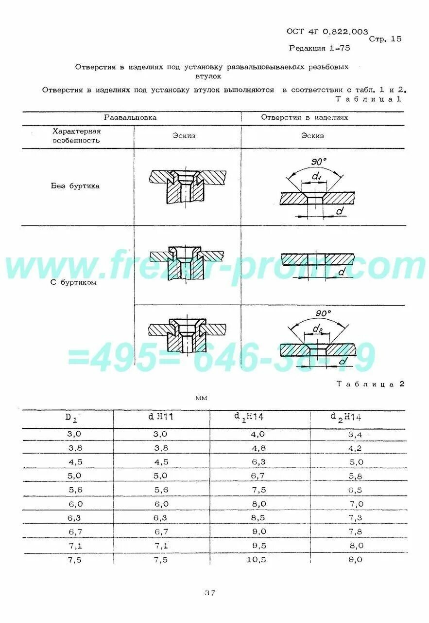 Втулки ОСТ 4г0.822.002-73. ОСТ 4г 0.822.003. Втулка ост4 го.822.009. Втулка ЮПИЯ.713361.002-10 ОСТ 4г0.822.009.