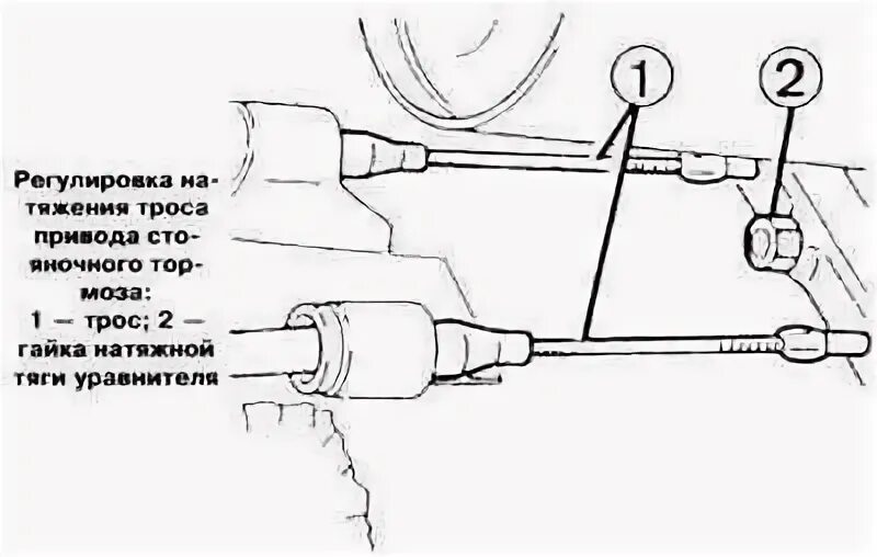 Регулировочные винты фары бмв х6 е71. Схема регулировки фар bmw e46. Регулировка е. Регулировочные эксцентрики задних колодок bmw 316. Винт холостого хода на газовом редукторе.