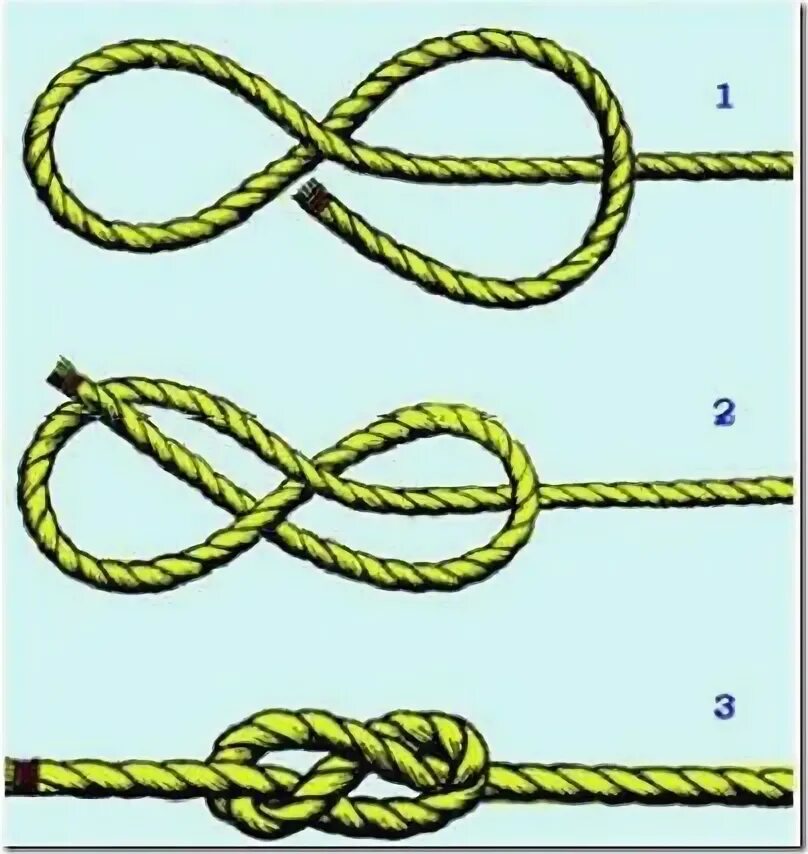 Узел на конце нитки. Как завязать узел на нитке. Прочный узел для нитки. Узел для капроновой нитки. 1 узел можно 1