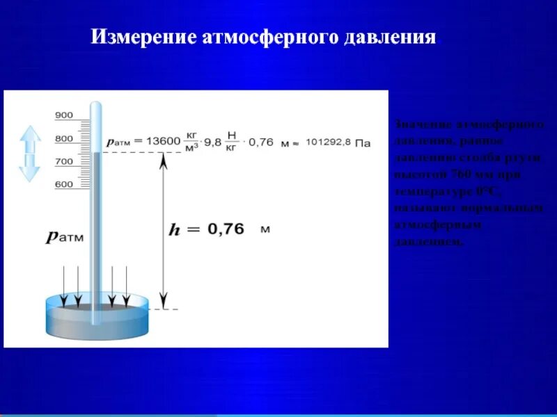 Атмосферное давление и давление масла. Формула атмосферного давления физика 7. Измерение атмосферного давления формула. Формула измерения атмосферного давления 7 класс. Формула атмосферного давления 7 класс.