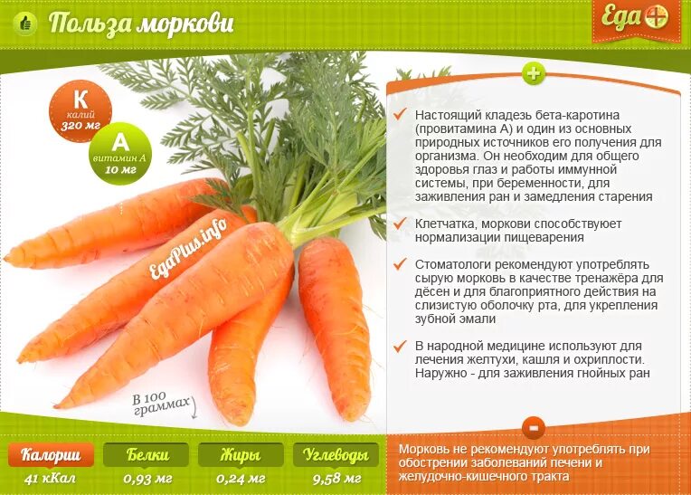 Морковь отварная состав. Польза моркови. Чем полезна морковь для организма. Что полезного в моркови. Полезность моркови.