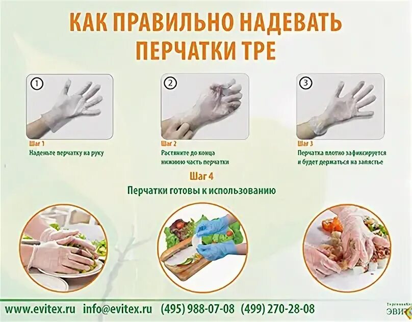 Как правильно надевать перчатки. Как правильно одевать перчатки. как надевать перчатки медицинские. как правильно надевать мед перчатки. как правильно одеть перчатки в медицине.