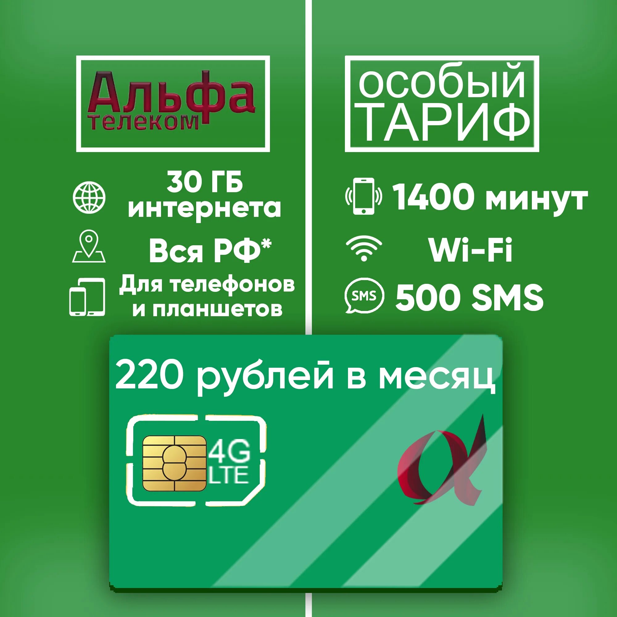 Тариф альфа мегафон. Мегафон тариф эксперт плюс. Тариф альфа мегафон. Тариф альфа мегафон. Карта альфа мегафон.