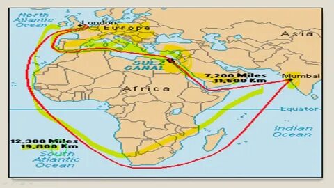 East of suez