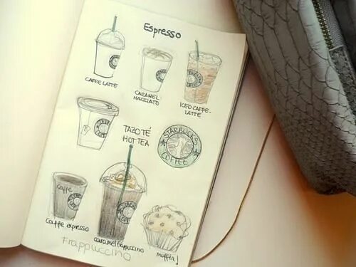 Лд кофе фото Image about tumblr in Starbucks by Lena Soghoyan Wreck this journal, You're beau