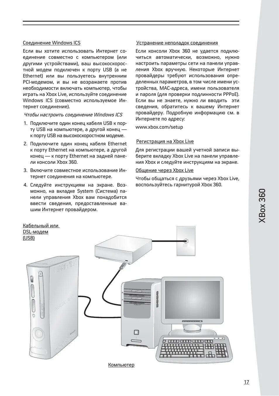 Подключение компьютера к xbox 360. Xbox 360 инструкция. приставка xbox 360 инструкция. xbox 360 инструкция на русском языке.