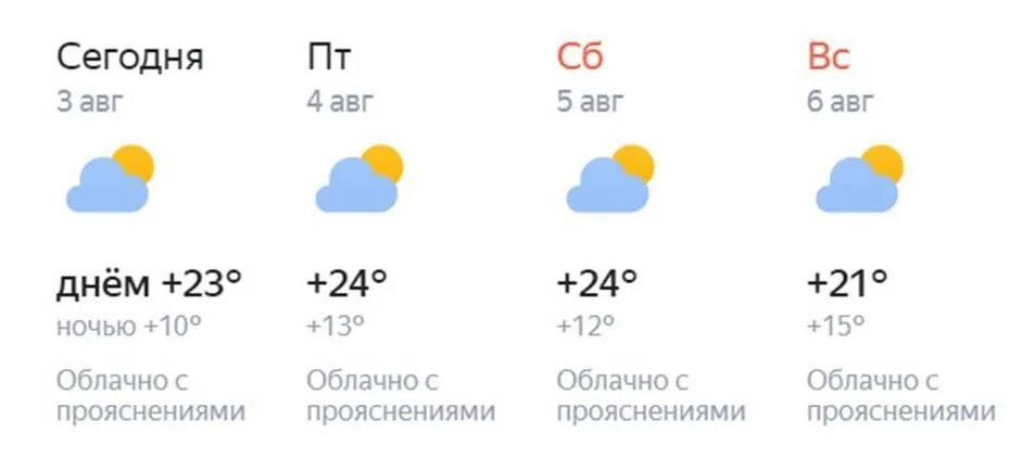 Погода на четверг и пятницу. Погода в Черемхово. Погода на неделю. Погода в Черемхово на завтра. Погода в Черемхово на неделю.