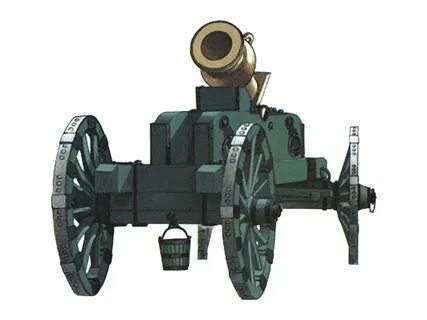 Стволы артиллерийских орудий