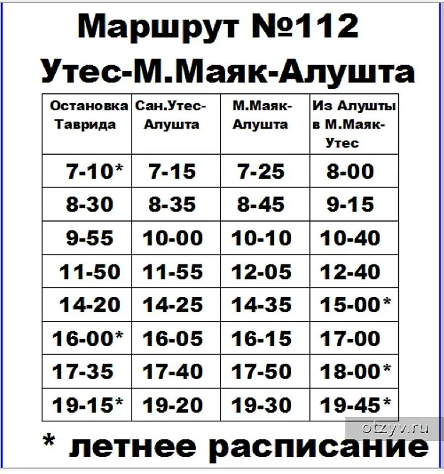 Автобус Утес Алушта 112. Алушта Утес расписание автобусов. Алушта Утес расписание. Расписание автобуса 112 Алушта Утес. Афиша расписание маяка