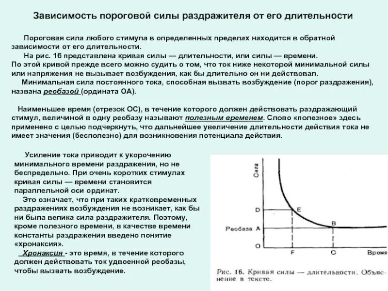 Ниже порогового значения что значит