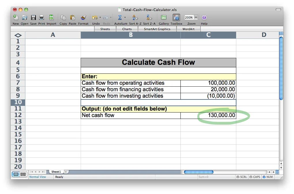 How to calculate Cash Flow. Кэш флоу денежный поток. Cash Flow отчет. Cash Flow таблица.