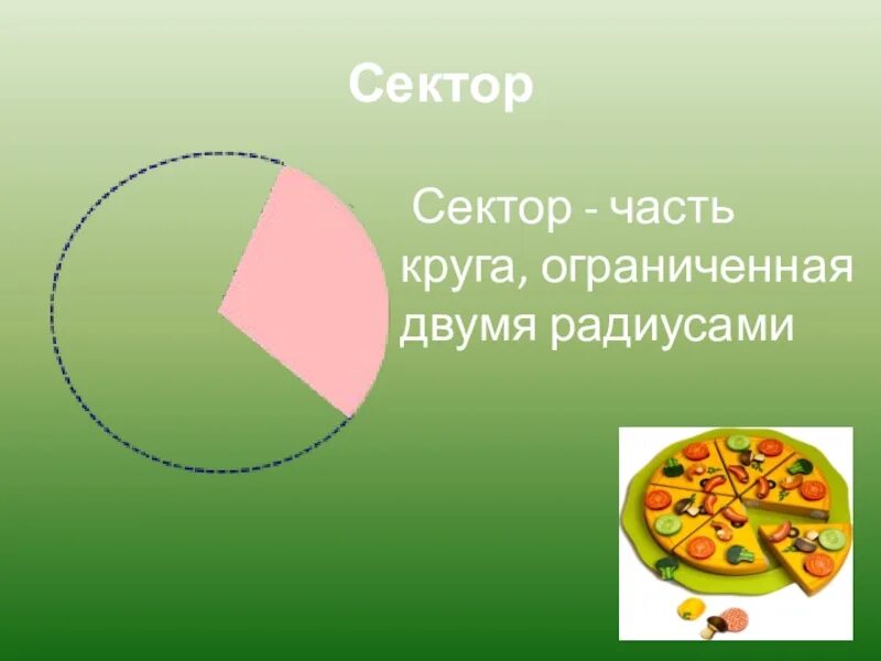 Сектор круга. Сектор в математике. Сектор и сегмент окружности. Сектор в окружности математика.