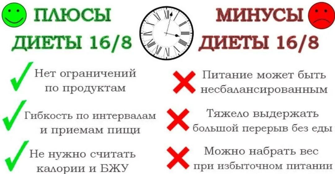 Можно ли работать 16 часов
