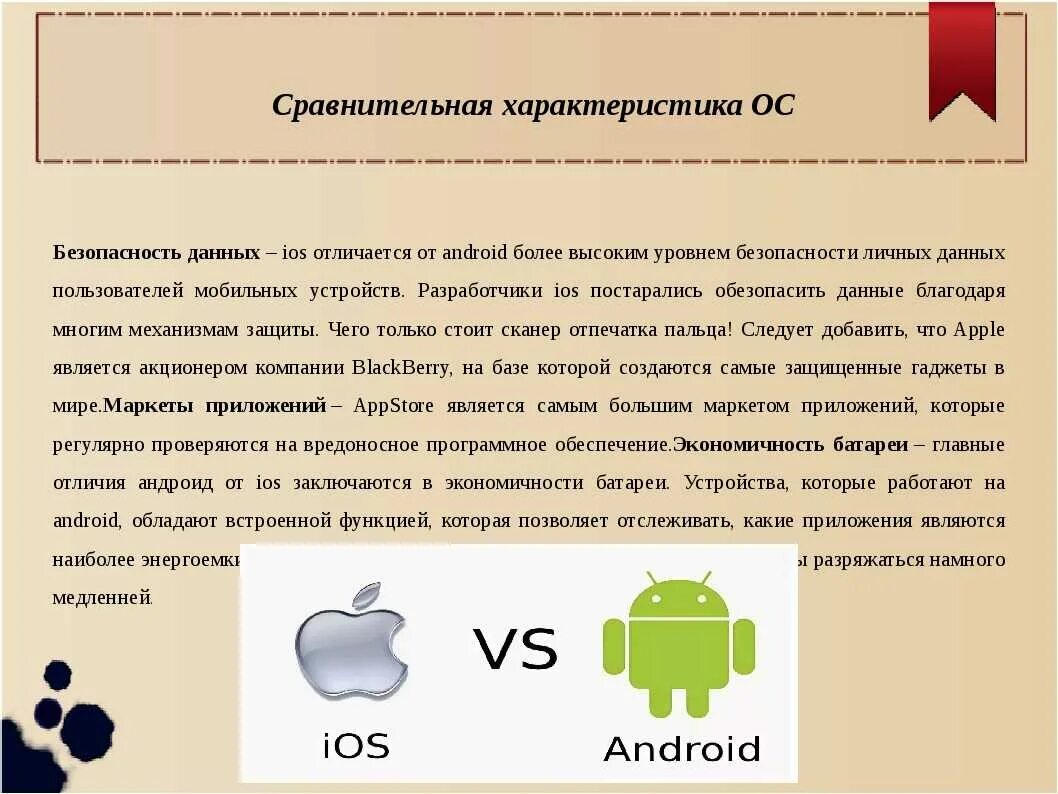 Поняла андроид. Характеристика операционной системы android. сравнительная характеристика ос андроид и ios. мобильные операционные система android. операционные системы ios android.