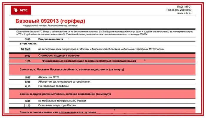 Мтс кск. Базовые тарифы МТС. Начальный тариф МТС. Основные тарифные планы МТС. Тарифы МТС Москва Базовая.