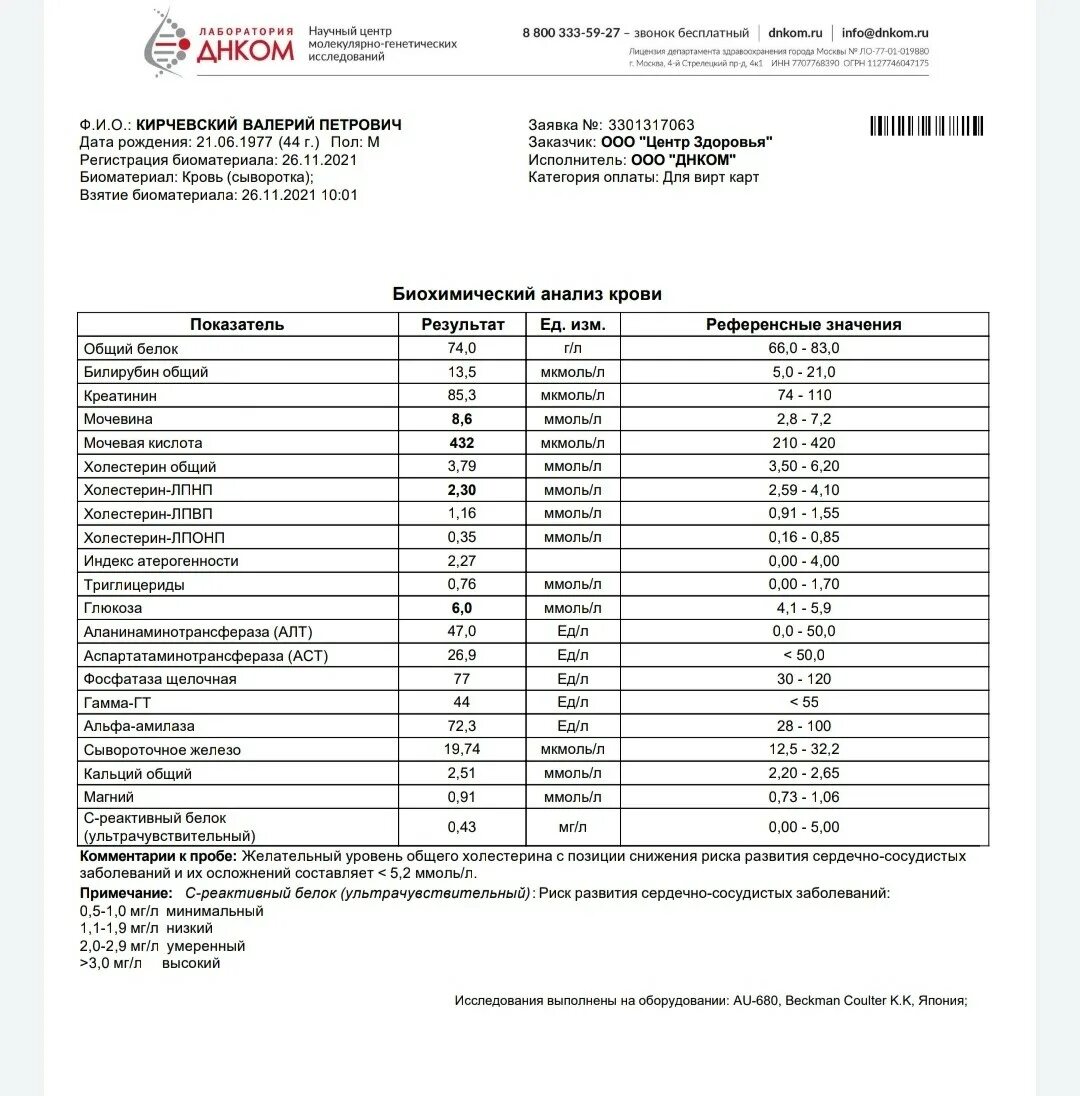 Urea в биохимическом анализе норма. Норма мочевины в биохимическом анализе крови. Мочевина биохимия крови. Анализ мочи на креатинин и мочевину. Что показывает креатинин в биохимическом