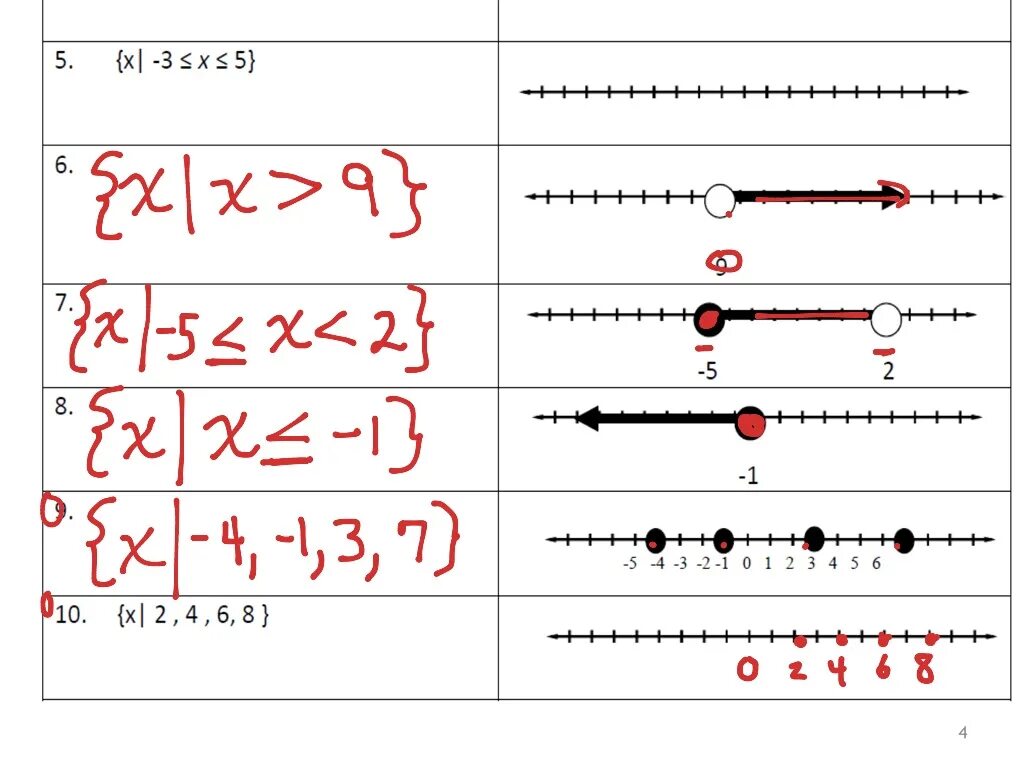 Acid notation игра. Set builder notation. electrovolt notation. roster notation. notation ddo.