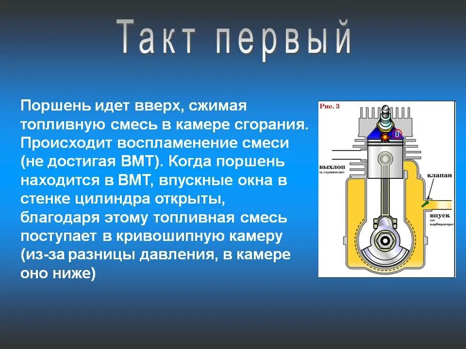 Верхняя мертвая точка поршня. Поршень 1 такт ВМТ , сжатие. ДВС таблица 1 такт 2 такт 3 такт 4такт. 1 Такт двигателя внутреннего сгорания. Работа двигателя внутреннего сгорания 1 такт.