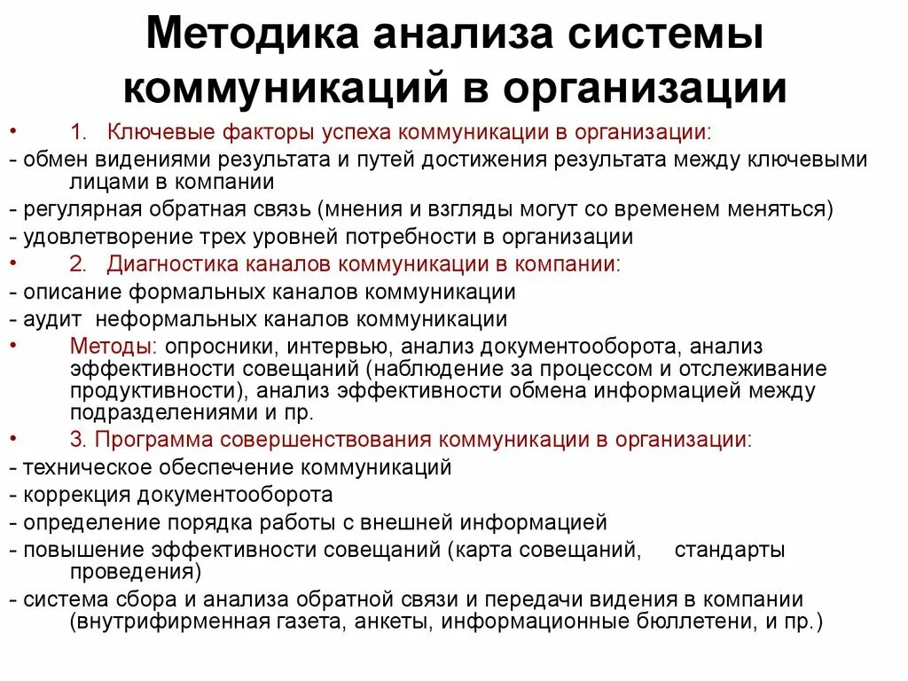 Анализ коммуникации в организации. Анализ системы коммуникаций в организации. Анализ эффективности коммуникации в организации. Коммуникации внутри организации. Методики выполнения исследования