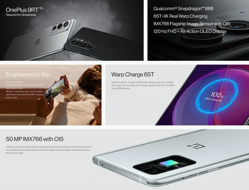 Oneplus 9rt 4pda. Oneplus 9rt комплект. oneplus 9rt зарядное устройство. oneplus 9rt характеристики. экран oneplus 9rt характеристики.