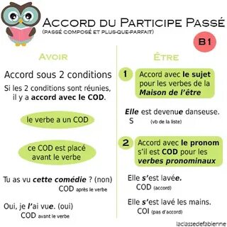 Avec de