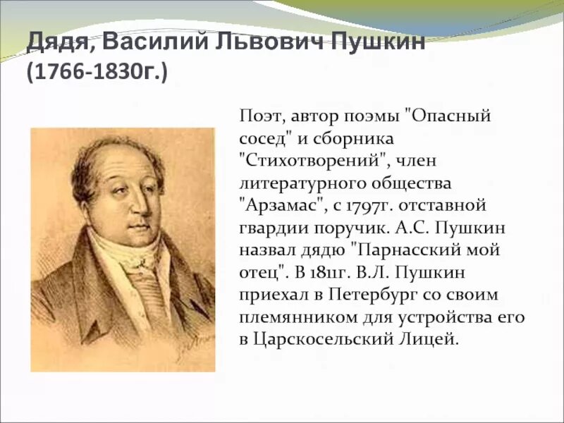 Почему назвали дядю. Пушкин с дядей Василием Львовичем.