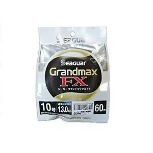 Max fx