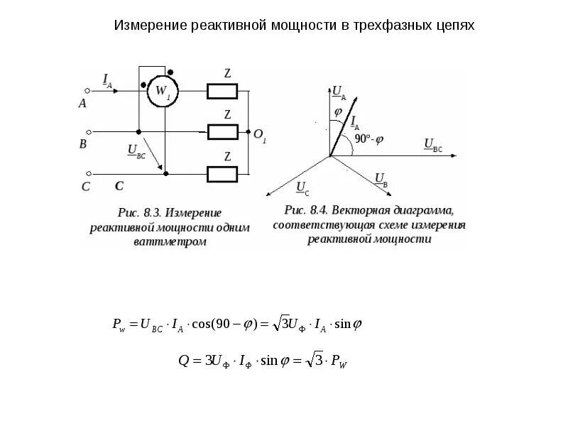 Измерение реактивной мощности методом 3 ваттметров. Измерение реактивной мощности в цепях трехфазного тока.. Реактивная мощность трехфазной цепи. Схема ваттметров для реактивной мощности.