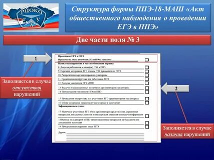 3 курс подготовка организаторов ппэ