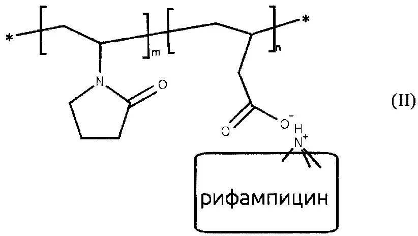 Рифампицин микробиология. Рифампицин схема ингибирования. Схема процесса который ингибирует рифампицин. Рифампицин группа антибиотиков