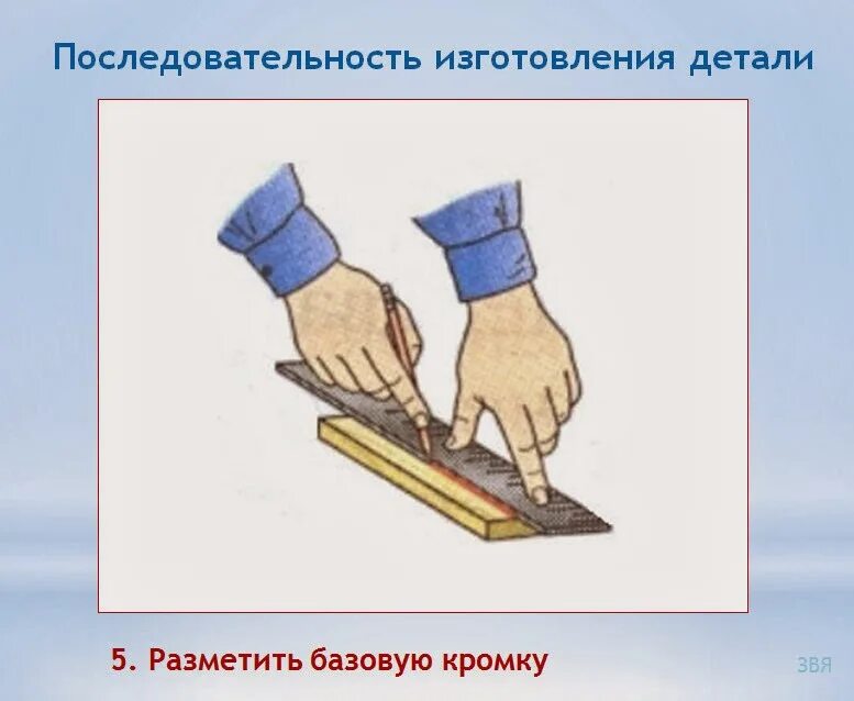 Последовательность изготовление. Технология последовательность изготовления иконы. расставь последовательность изготовления деталей из древесины. последовательность изготовления стенда. идеи на урок технологии из древесины.