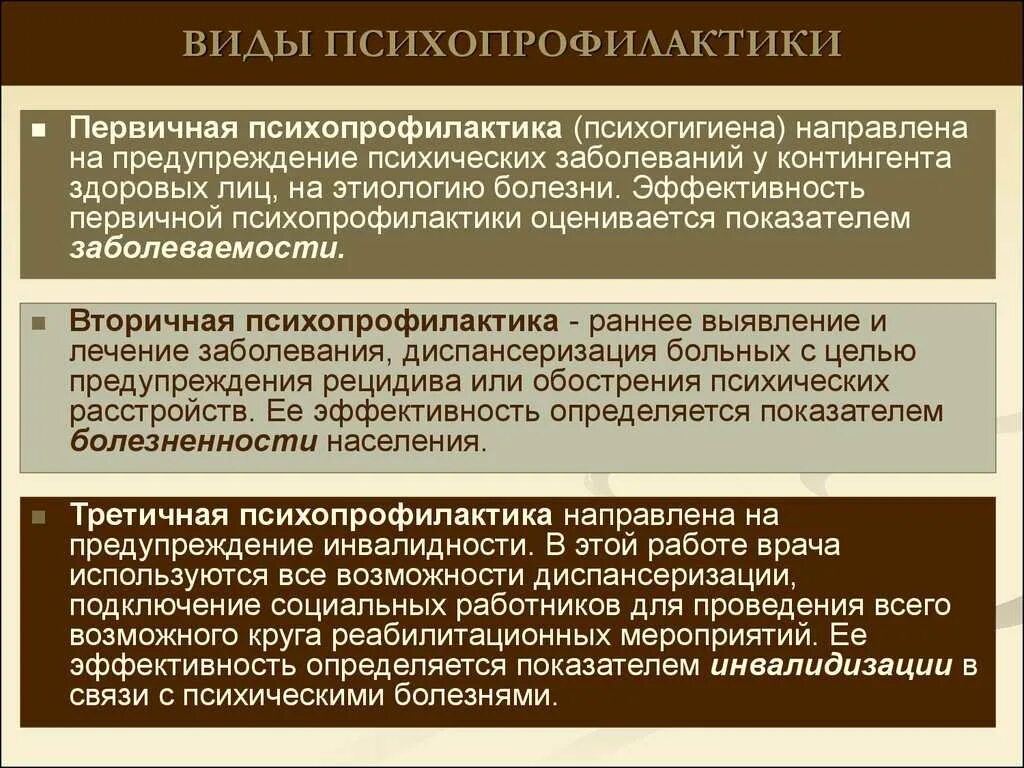 Цель по теме профилактика заболеваний. Первичная профилактика в психиатрии. Психопрофилактика первичная вторичная третичная. Виды психопрофилактики.