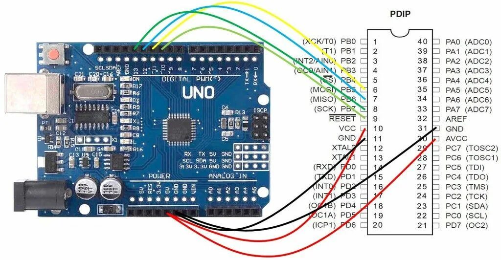 Ide программатор. Atmega32 программирование. stm32f103c8t6 arduino ide. stm32 jtag программатор. программатор для arduino nano 328.
