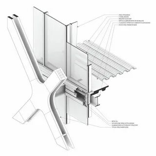 Curtain wall fear