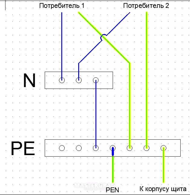 Подключение pen. Схема разделения Pen проводника в щитке. Разделение Pen проводника на pe. Схема подключения счетчика Pen проводника. Разделение Pen проводника в щите частного дома.