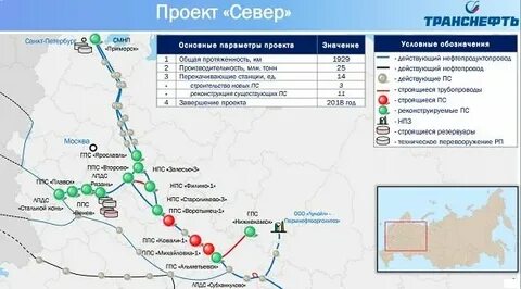 Нпз ярославль на карте