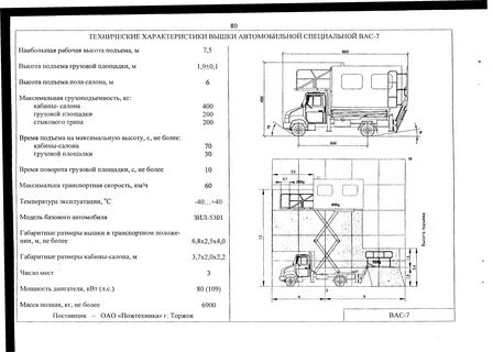 Типовая инструкция рабочего люльки подъемника