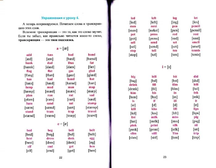 Читать на английском. Как быстро научиться читать на английском языке с нуля. Как научить читать по английскому языку во 2 классе таблица. Как научиться читать по английскому 2 класс. Как научить ребенка читать транскрипцию на английском.