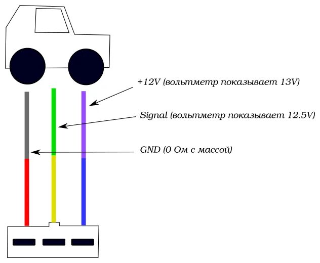 Датчик скорости от ВАЗ 2110 - Daewoo Nexia, 1,5 л, 2006 года электроника DRIVE2