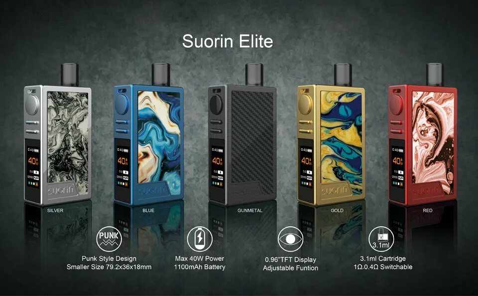 Набор Suorin Elite 1100mah pod Kit. Sourin Elite pod Kit. Саурин Elite 40w. Suorin Elite - pod System Kit 40w.