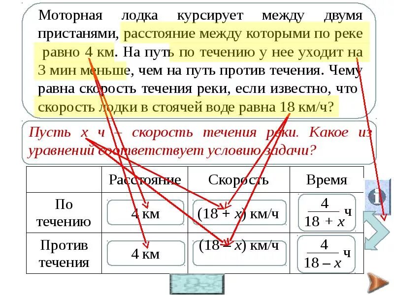 Расстояние между двумя пристанями 160 км. Решение задач с помощью дробно рациональных уравнений 8 класс. Задачи на движение с помощью дробно рациональных уравнений. Решение задач с помощью дробных рациональных уравнений 8 класс. Расстояние между двумя пристанями равно.