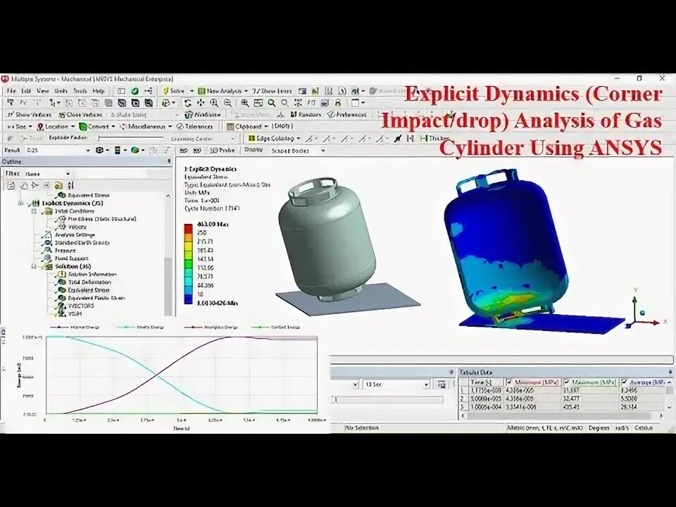 Impact dynamics. Impact dynamics
