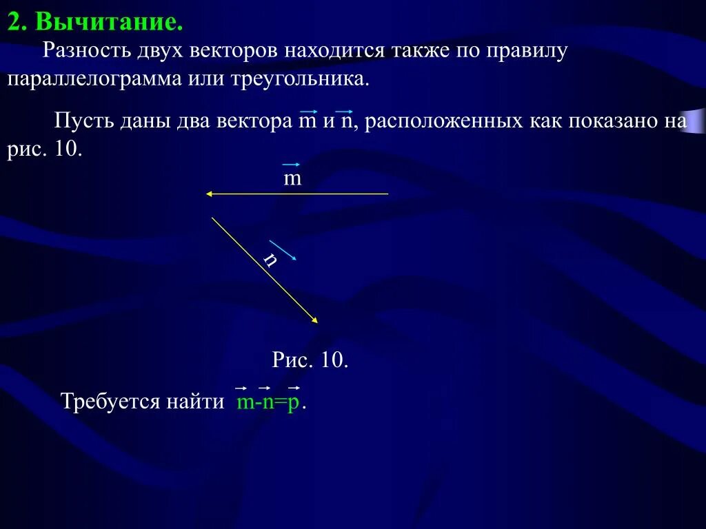 Вектор m-n. Разность двух векторов. Как найти разность двух векторов. Разность 2 векторов.