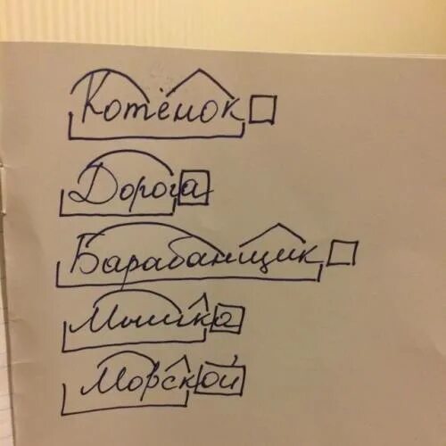 Котенок разбор слова по составу 3 класс. Разобрать слово по составу. котенок разбор слова по составу. разобрать слово по составу котенок. морской разбор слова по составу.