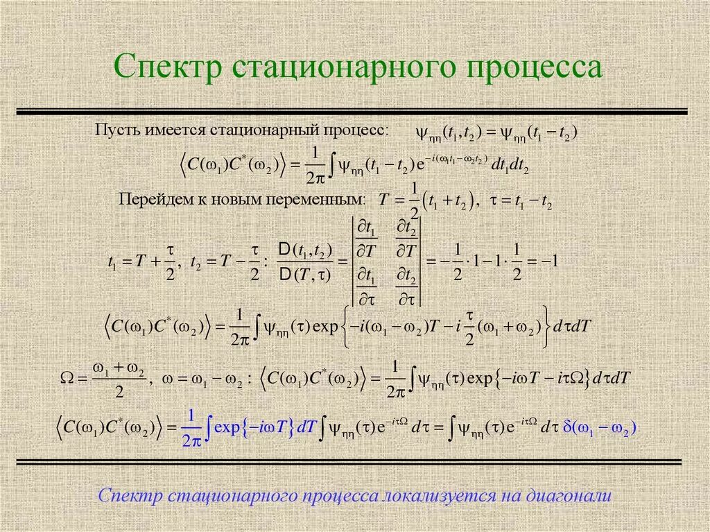 Стационарный спектр