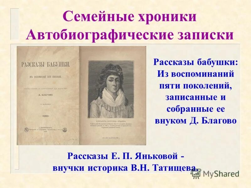 В каком журнале выходили рассказы из записок. Автобиографическая история. рассказы бабушки из воспоминаний пяти поколений. семейная хроника в литературе. рассказы бабушки е.п яньковой.
